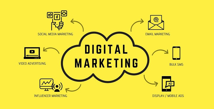 digital marketing artinya